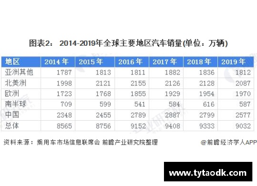 杏耀注册NBA海外市场的发展与全球影响力分析