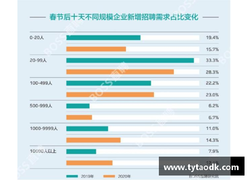 杏耀注册NBA球员保险需求分析与未来趋势预测 - 副本